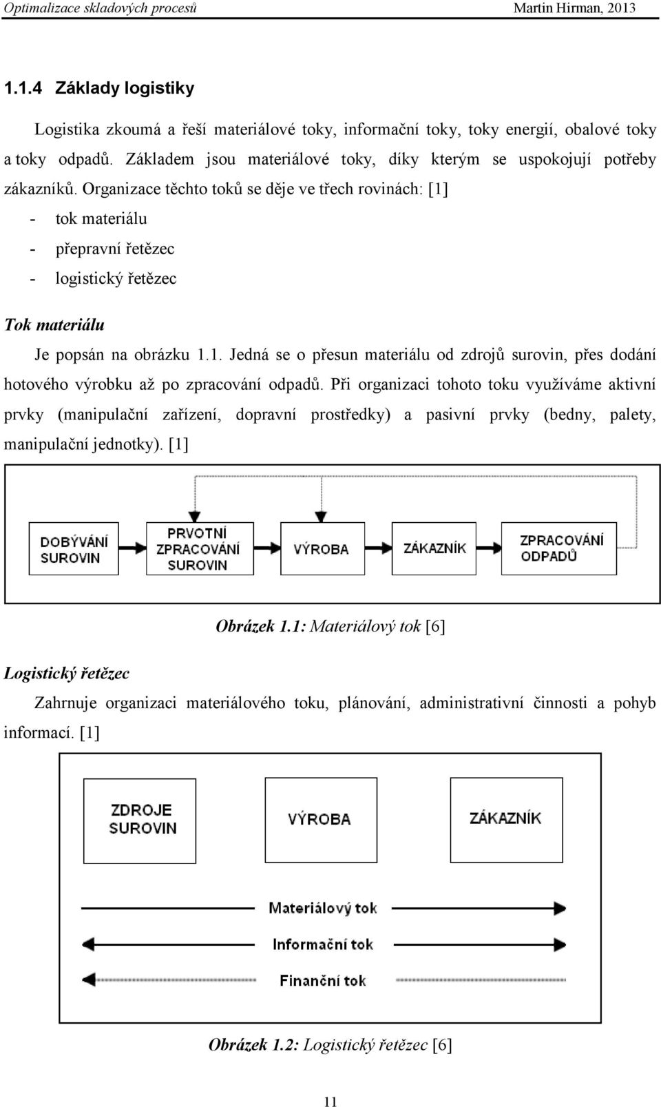 Organizace těchto toků se děje ve třech rovinách: [1] - tok materiálu - přepravní řetězec - logistický řetězec Tok materiálu Je popsán na obrázku 1.1. Jedná se o přesun materiálu od zdrojů surovin, přes dodání hotového výrobku aţ po zpracování odpadů.