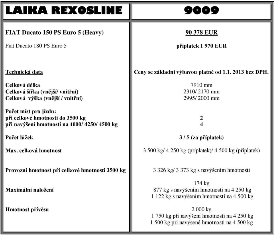 7910 mm 2310/ 2170 mm 2995/ 2000 mm 2 4 3 / 5 (za příplatek) 3 500 kg/ 4 250 kg (příplatek)/ 4 500 kg (příplatek) Provozní hmotnost při celkové hmotnosti 3500 kg Maximální naložení Hmotnost přívěsu 3