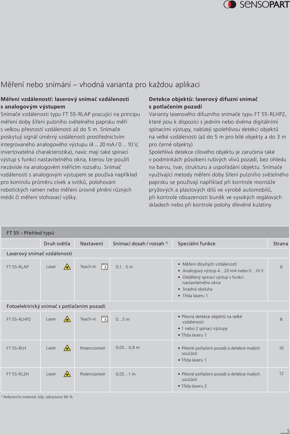 .. 0 V, invertovatelná charakteristika), navíc mají také spínací výstup s funkcí nastavitelného okna, kterou lze použít nezávisle na analogovém měřicím rozsahu.