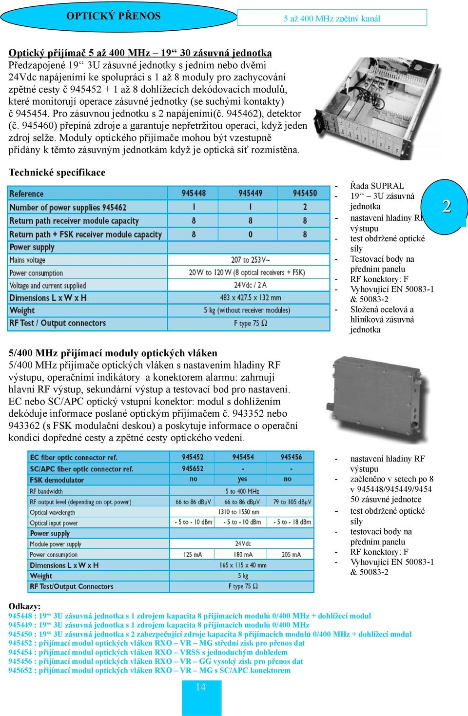 945462), detektor (č. 945460) přepíná zdroje a garantuje nepřetržitou operaci, když jeden zdroj selže.