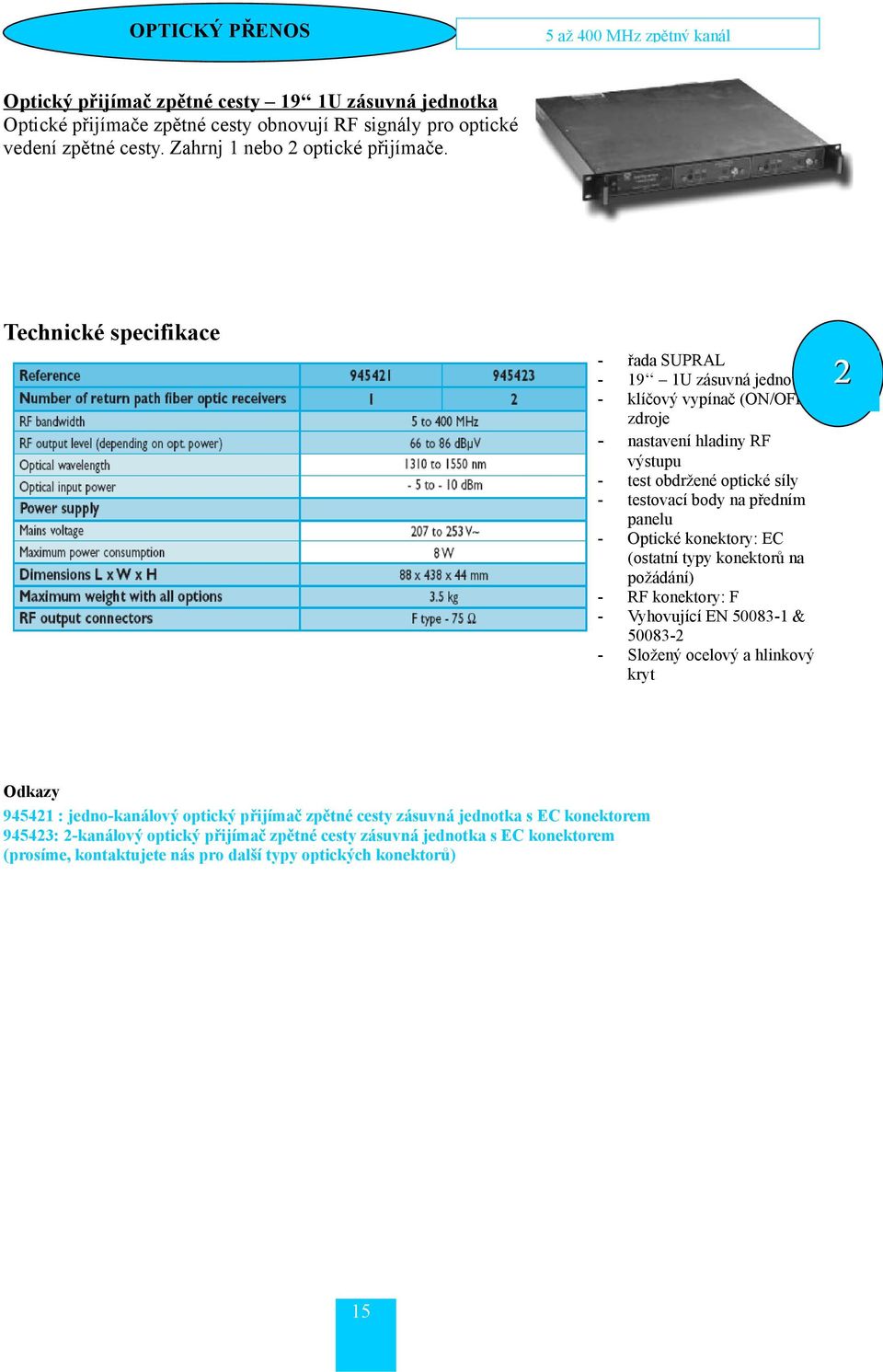 řada SUPRAL 19 1U zásuvná jednotka klíčový vypínač (ON/OFF) zdroje nastavení hladiny RF výstupu test obdržené optické síly testovací body na předním panelu Optické konektory: EC (ostatní