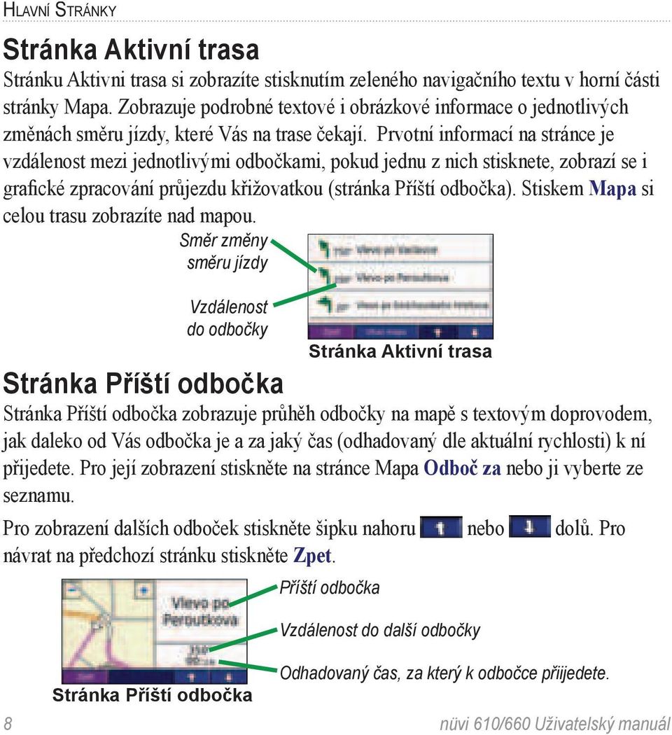 Prvotní informací na stránce je vzdálenost mezi jednotlivými odbočkami, pokud jednu z nich stisknete, zobrazí se i grafické zpracování průjezdu křižovatkou (stránka Příští odbočka).