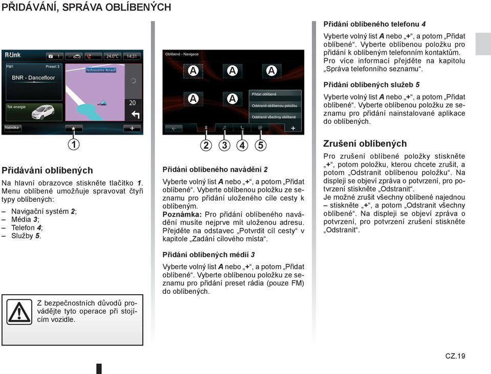 Oblíbené - Navigace A A A A A Přidat oblíbené 2 3 4 5 Odstranit oblíbenou položku Odstranit všechny oblíbené Přidání oblíbeného navádění 2 Vyberte volný list A nebo +, a potom Přidat oblíbené.