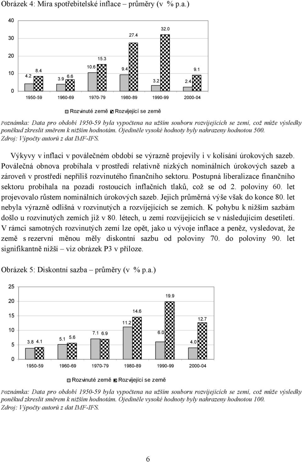 směrem k nižším hodnotám. Ojediněle vysoké hodnoty byly nahrazeny hodnotou. Výkyvy v inflaci v poválečném období se výrazně projevily i v kolísání úrokových sazeb.