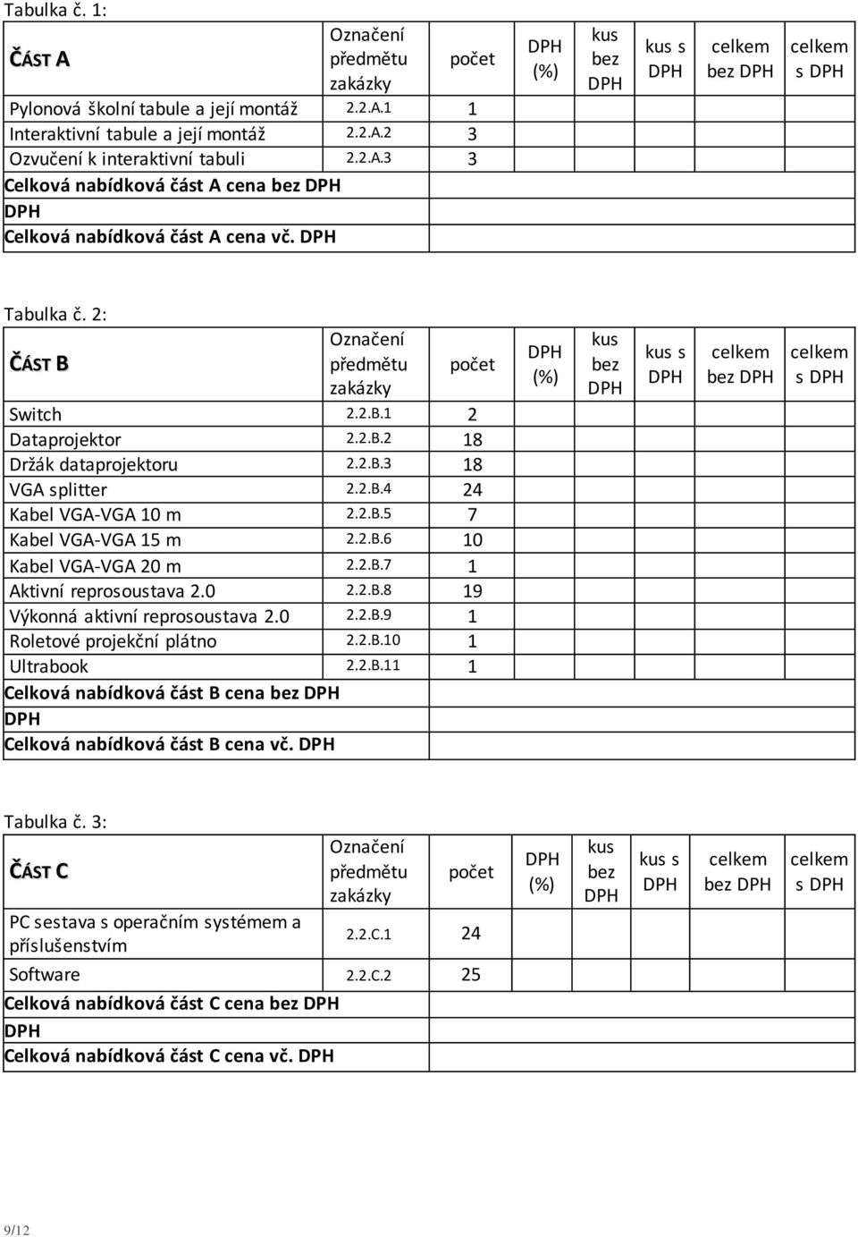 2.B.5 7 Kabel VGA-VGA 15 m 2.2.B.6 10 Kabel VGA-VGA 20 m 2.2.B.7 1 Aktivní reprosoustava 2.0 2.2.B.8 19 Výkonná aktivní reprosoustava 2.0 2.2.B.9 1 Roletové projekční plátno 2.2.B.10 1 Ultrabook 2.2.B.11 1 Celková nabídková část B cena bez Celková nabídková část B cena vč.