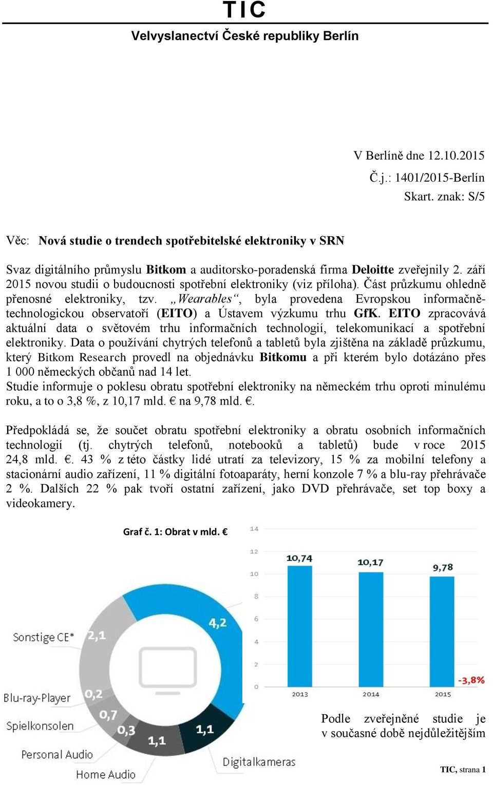 září 2015 novou studii o budoucnosti spotřební elektroniky (viz příloha). Část průzkumu ohledně přenosné elektroniky, tzv.