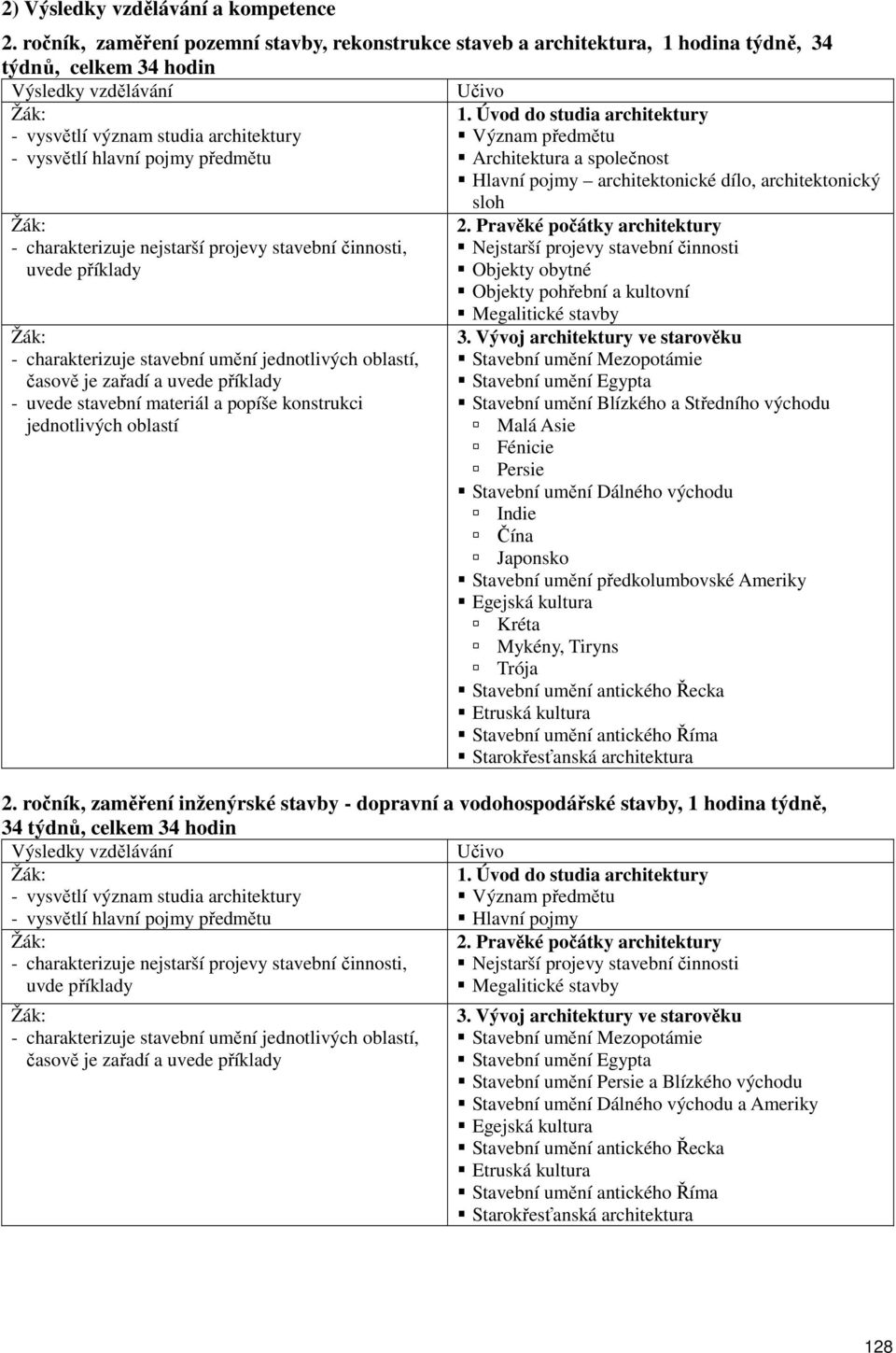 charakterizuje nejstarší projevy stavební činnosti, - charakterizuje stavební umění jednotlivých oblastí, časově je zařadí a jednotlivých oblastí sloh 2.