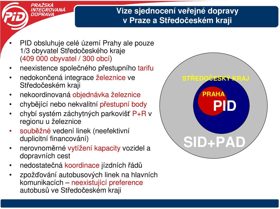 chybí systém záchytných parkovišť P+R v regionu u železnice souběžné vedení linek (neefektivní duplicitní financování) nerovnoměrné vytížení kapacity vozidel a dopravních