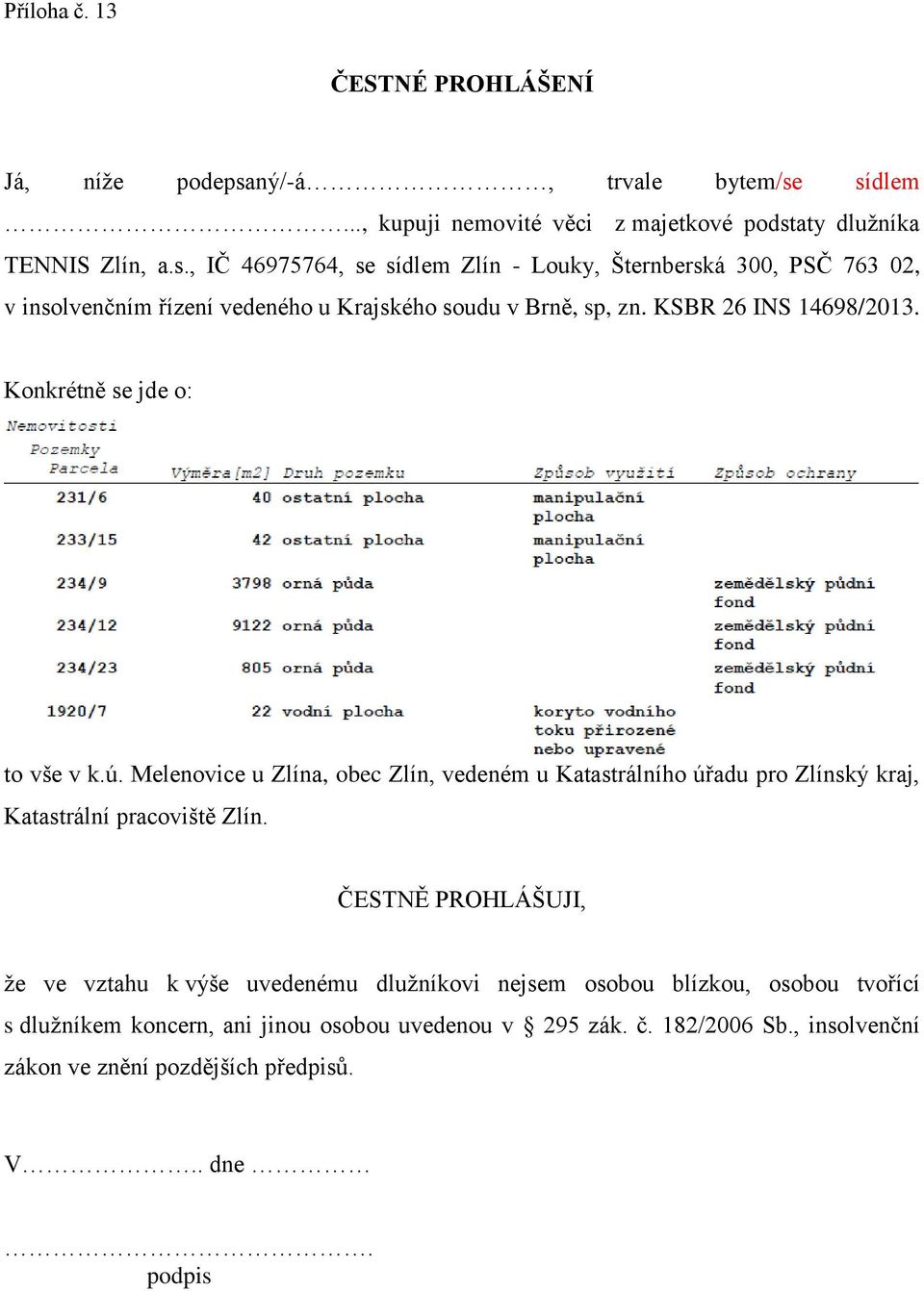 ČESTNĚ PROHLÁŠUJI, že ve vztahu k výše uvedenému dlužníkovi nejsem osobou blízkou, osobou tvořící s dlužníkem koncern, ani jinou osobou uvedenou v 295 zák. č.