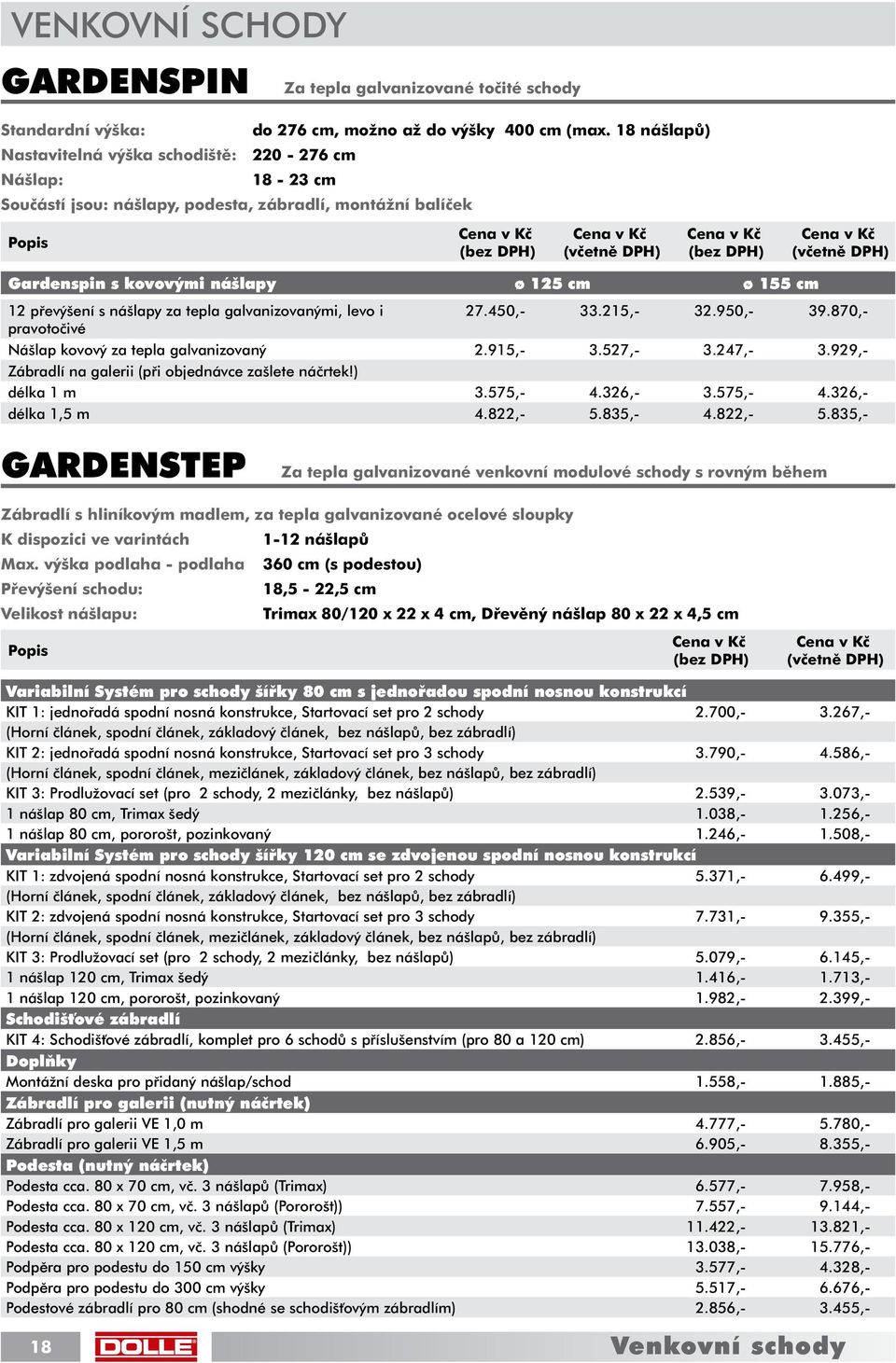 nášlapy za tepla galvanizovanými, levo i 27.450,- 33.215,- 32.950,- 39.870,- pravotočivé Nášlap kovový za tepla galvanizovaný 2.915,- 3.527,- 3.247,- 3.