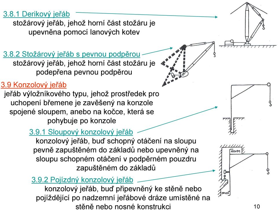 Sloupový konzolový jeřáb konzolový jeřáb, buď schopný otáčení na sloupu pevně zapuštěném do základů nebo upevněný na sloupu schopném otáčení v podpěrném pouzdru zapuštěném do