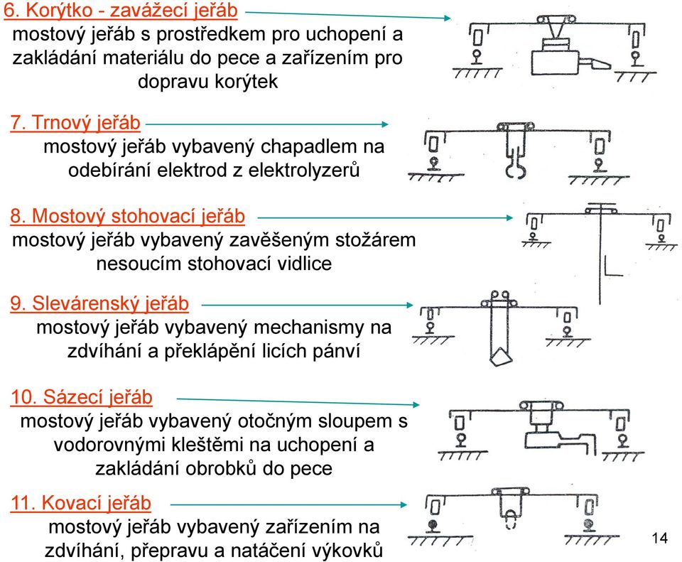 Mostový stohovací jeřáb mostový jeřáb vybavený zavěšeným stoţárem nesoucím stohovací vidlice 9.