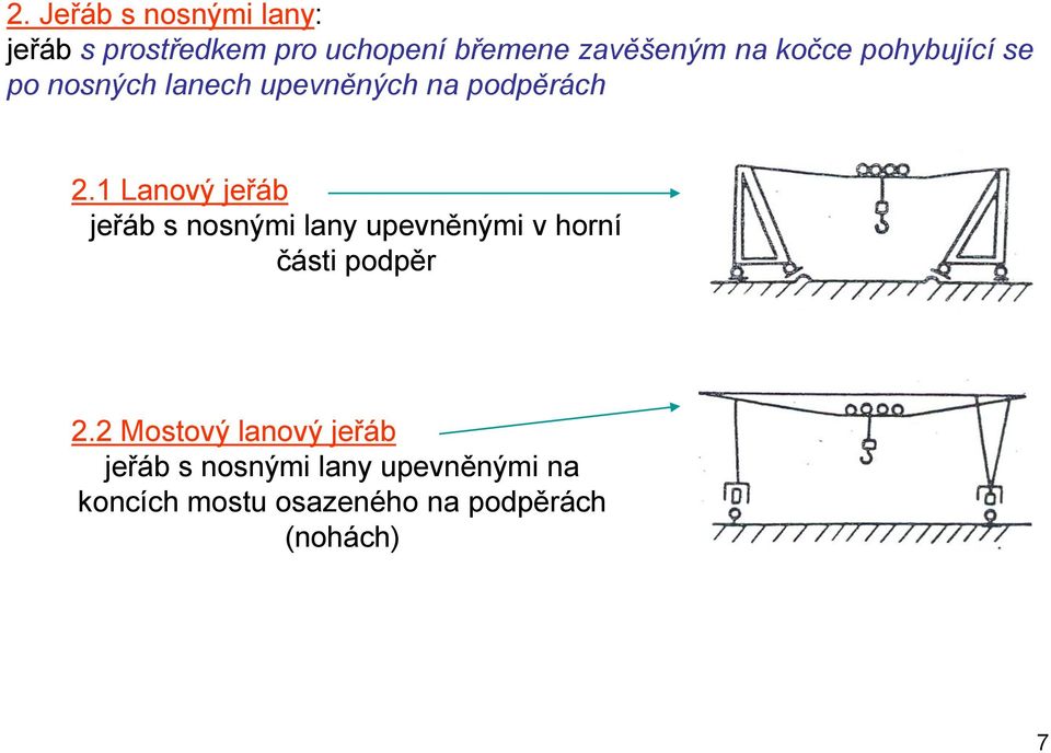 1 Lanový jeřáb jeřáb s nosnými lany upevněnými v horní části podpěr 2.