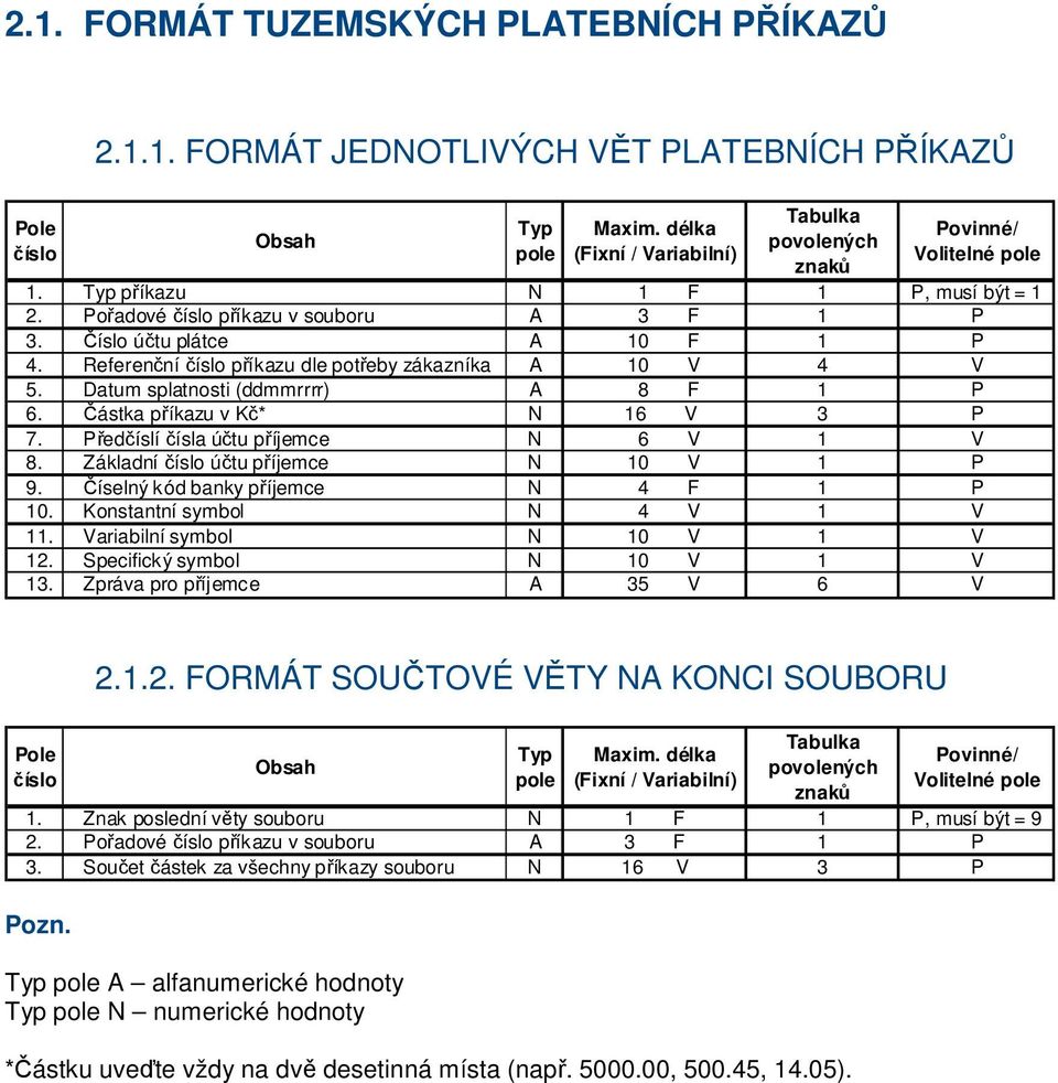 Referenční číslo příkazu dle potřeby zákazníka A 10 V 4 V 5. Datum splatnosti (ddmmrrrr) A 8 F 1 P 6. Částka příkazu v Kč* N 16 V 3 P 7. Předčíslí čísla účtu příjemce N 6 V 1 V 8.