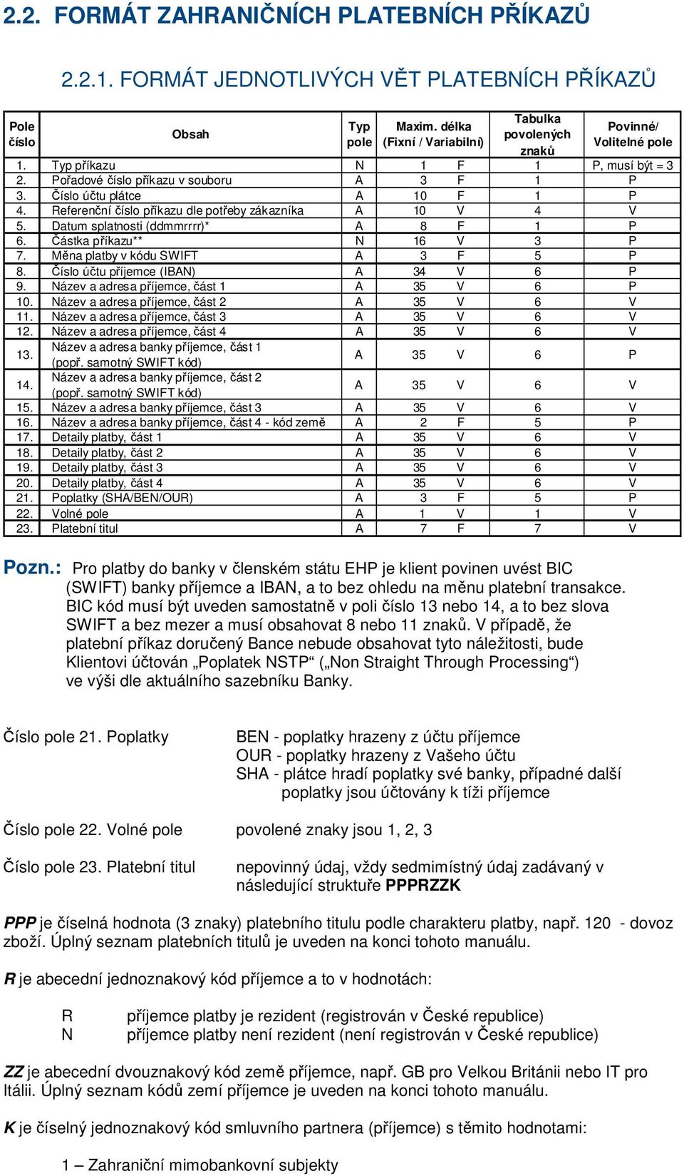 Referenční číslo příkazu dle potřeby zákazníka A 10 V 4 V 5. Datum splatnosti (ddmmrrrr)* A 8 F 1 P 6. Částka příkazu** N 16 V 3 P 7. Měna platby v kódu SWIFT A 3 F 5 P 8.