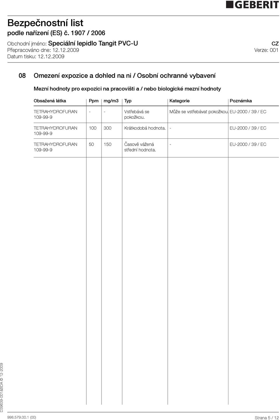 Může se vstřebávat pokožkou. EU2000 / 39 / EC 109999 pokožkou. TETRAHYDROFURAN 100 300 Krátkodobá hodnota.