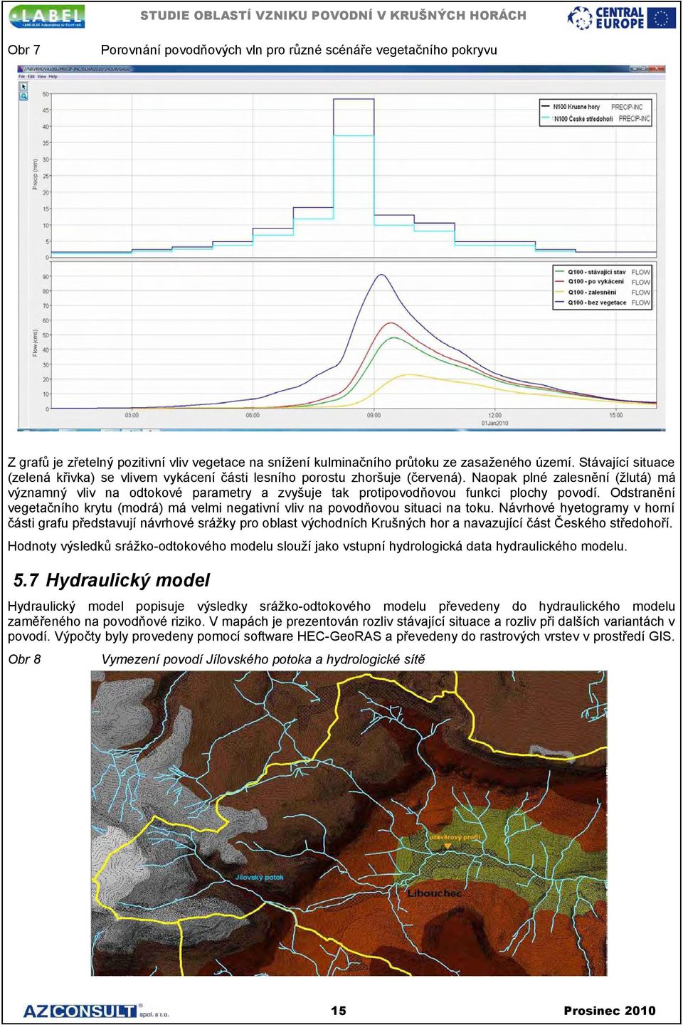 Naopak plné zalesnění (žlutá) má významný vliv na odtokové parametry a zvyšuje tak protipovodňovou funkci plochy povodí.