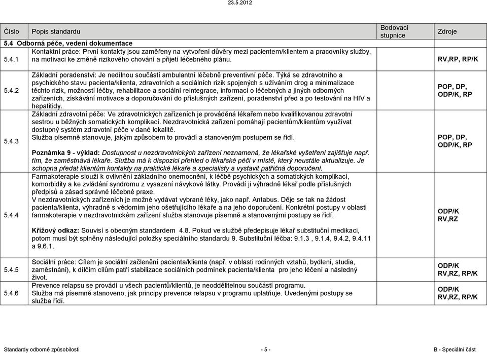 Týká se zdravotního a psychického stavu pacienta/klienta, zdravotních a sociálních rizik spojených s užíváním drog a minimalizace těchto rizik, možností léčby, rehabilitace a sociální reintegrace,