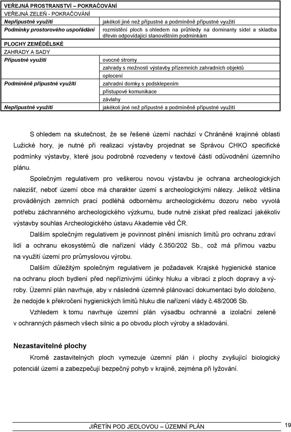 stromy zahrady s moţností výstavby přízemních zahradních objektů oplocení zahradní domky s podsklepením přístupové komunikace závlahy jakékoli jiné neţ přípustné a podmíněně přípustné vyuţití S