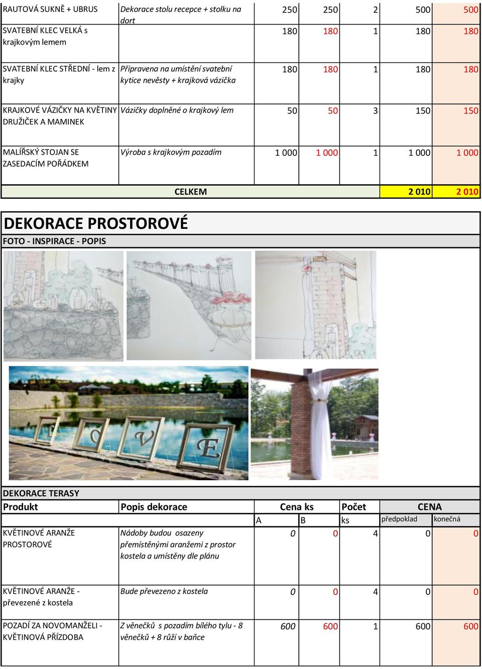 Výroba s krajkovým pozadím 1 000 1 000 1 1 000 1 000 2 010 2 010 DEKORACE PROSTOROVÉ FOTO - INSPIRACE - POPIS DEKORACE TERASY A B ks předpoklad konečná KVĚTINOVÉ ARANŽE PROSTOROVÉ Nádoby budou