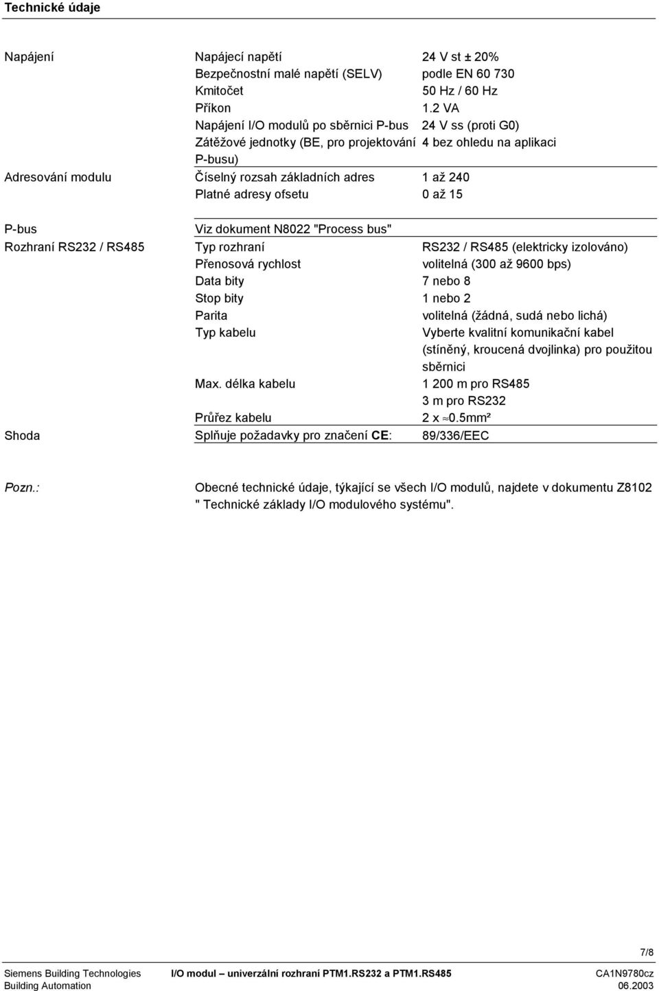 Platné adresy ofsetu 0 až 15 P-bus Viz dokument N8022 "Process bus" Rozhraní RS232 / RS485 Typ rozhraní RS232 / RS485 (elektricky izolováno) Přenosová rychlost volitelná (300 až 9600 bps) Data bity 7