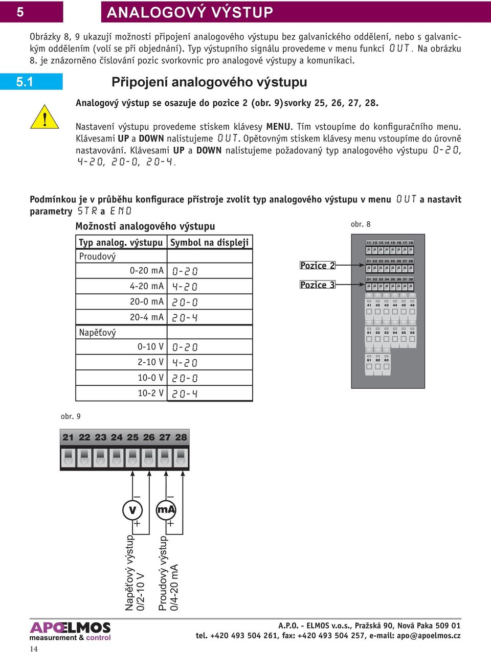 1 Připojení analogového výstupu Analogový výstup se osazuje do pozice 2 (obr. 9)svorky 25, 26, 27, 28. Nastavení výstupu provedeme stiskem klávesy MENU. Tím vstoupíme do konfiguračního menu.