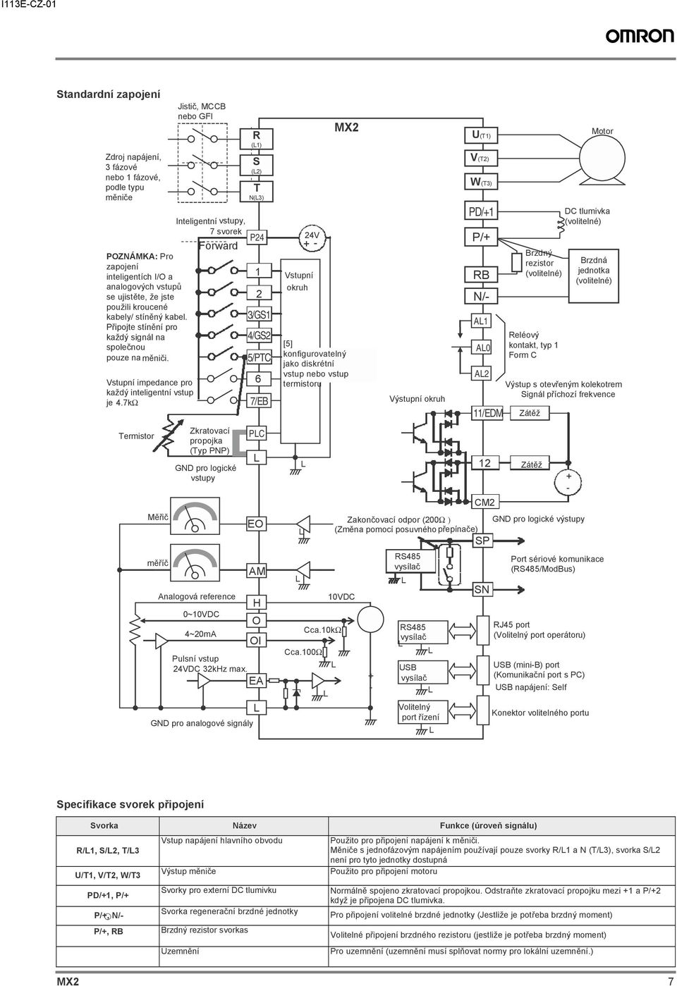 stíněný kabel. 3/GS1 Připojte stínění pro každý signál na 4/GS2 společnou pouze na měniči.