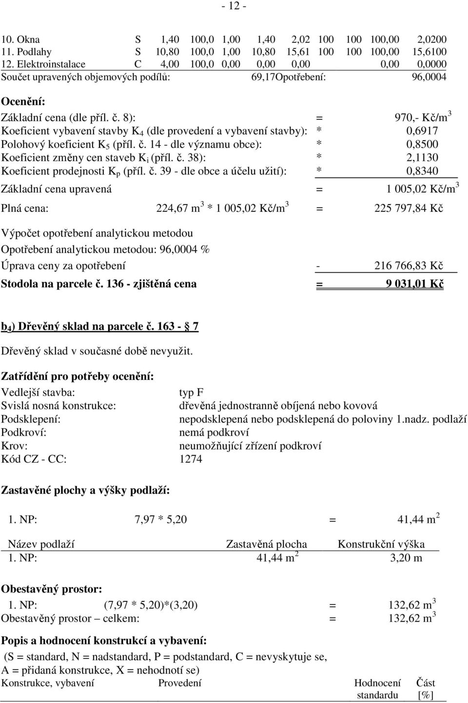 8): = 970,- Kč/m 3 Koeficient vybavení stavby K 4 (dle provedení a vybavení stavby): * 0,6917 Polohový koeficient K 5 (příl. č. 14 - dle významu obce): * 0,8500 Koeficient změny cen staveb K i (příl.