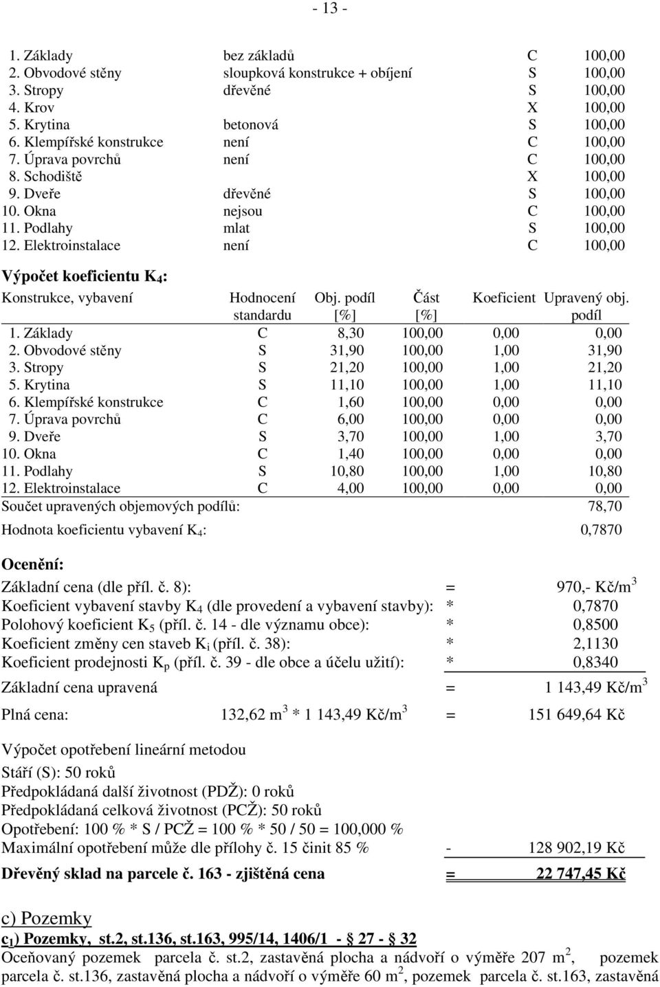 Elektroinstalace není C 100,00 Výpočet koeficientu K 4 : Konstrukce, vybavení Hodnocení standardu Obj. podíl Část Koeficient Upravený obj. podíl 1. Základy C 8,30 100,00 0,00 0,00 2.