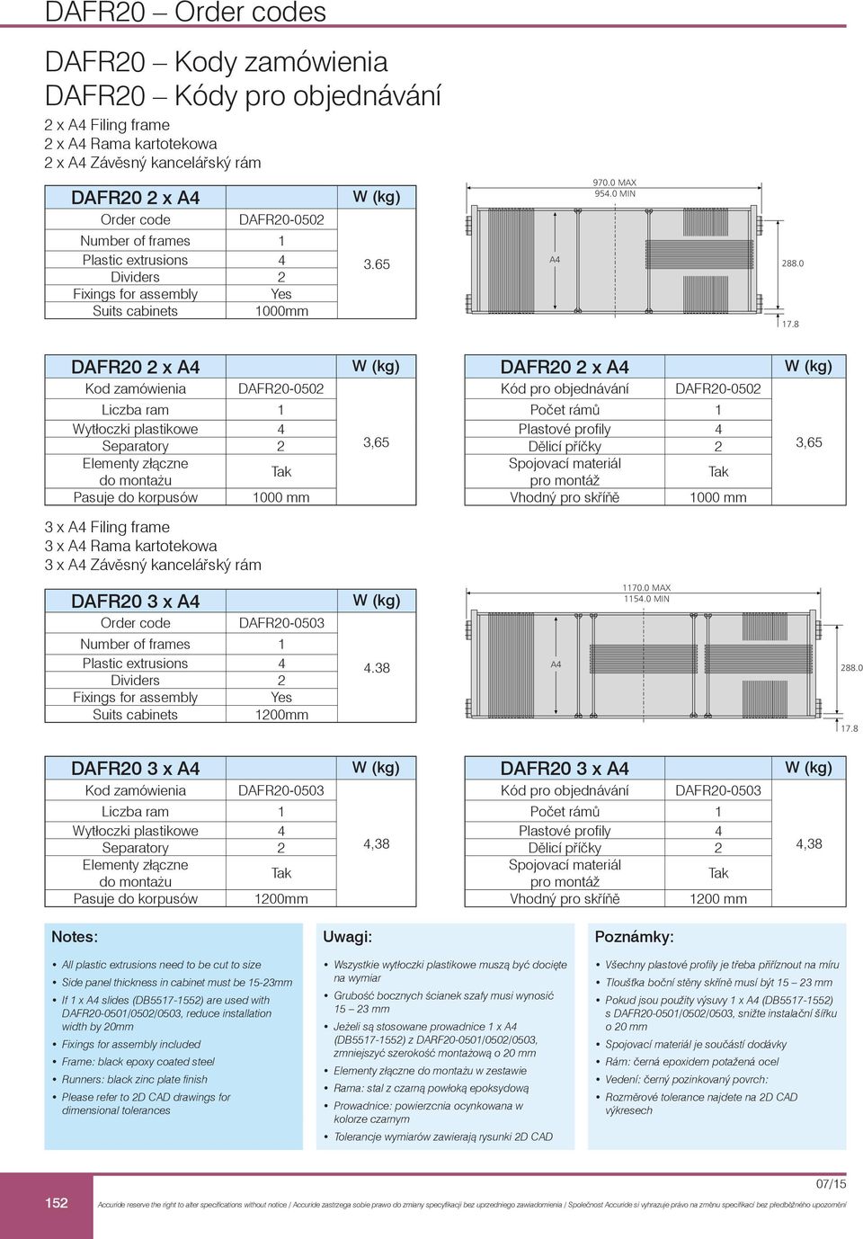 8 Kod zamówienia DFR20-0502 Separatory 2 Elementy złączne do montażu Pasuje do korpusów 1000 mm 3,65 Kód pro objednávání DFR20-0502 Dělicí příčky 2 Vhodný pro skříňě 1000 mm 3,65 3 x 4 Filing frame 3