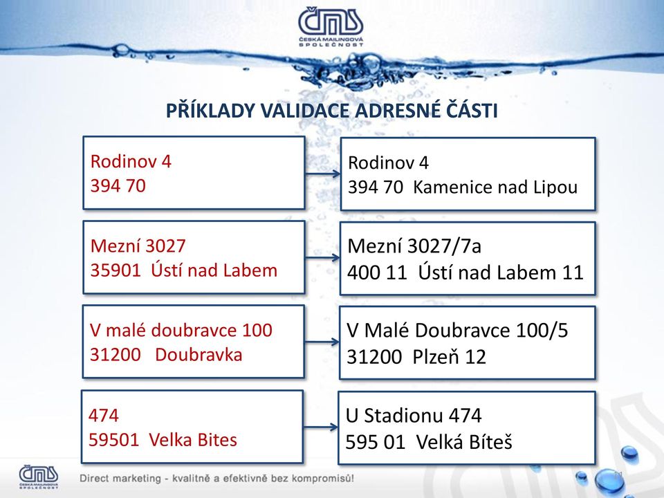 Rodinov 4 394 70 Kamenice nad Lipou Mezní 3027/7a 400 11 Ústí nad Labem