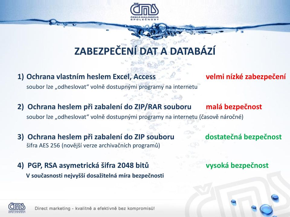 programy na internetu (časově náročné) 3) Ochrana heslem při zabalení do ZIP souboru dostatečná bezpečnost šifra AES 256 (novější