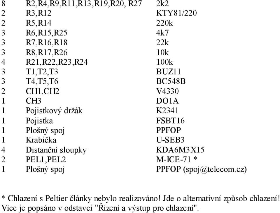 Plošný spoj PPFOP 1 Krabička U-SEB3 4 Distanční sloupky KDA6M3X15 2 PEL1,PEL2 M-ICE-71 * 1 Plošný spoj PPFOP (spoj@telecom.