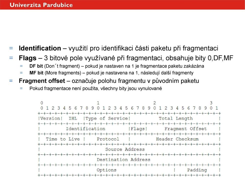 fragmentace paketu zakázána = MF bit (More fragments) pokud je nastavena na 1, následují další fragmenty =