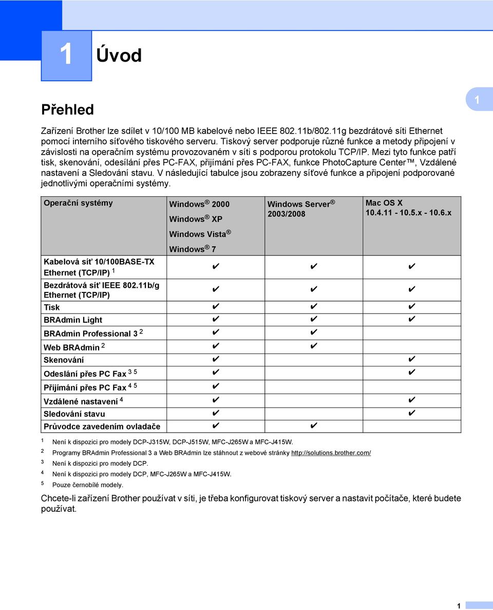 Mezi tyto funkce patří tisk, skenování, odesílání přes PC-FAX, přijímání přes PC-FAX, funkce PhotoCapture Center, Vzdálené nastavení a Sledování stavu.