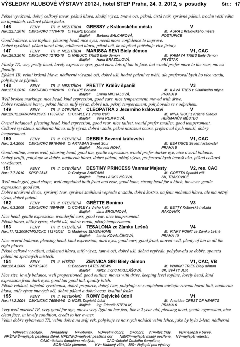 MEZITŘÍDA GRESSY z Královského města V Nar.:22.7.