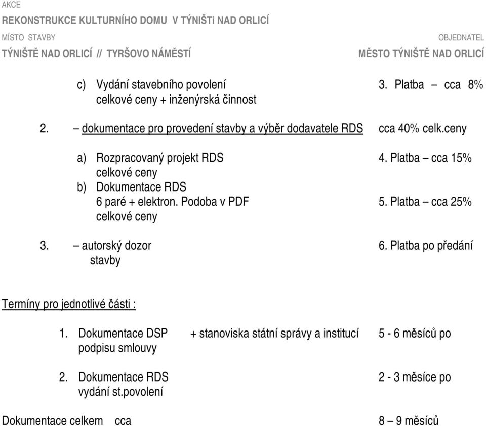 Platba cca 15% b) Dokumentace RDS 6 paré + elektron. Podoba v PDF 5. Platba cca 25% 3. autorský dozor 6.