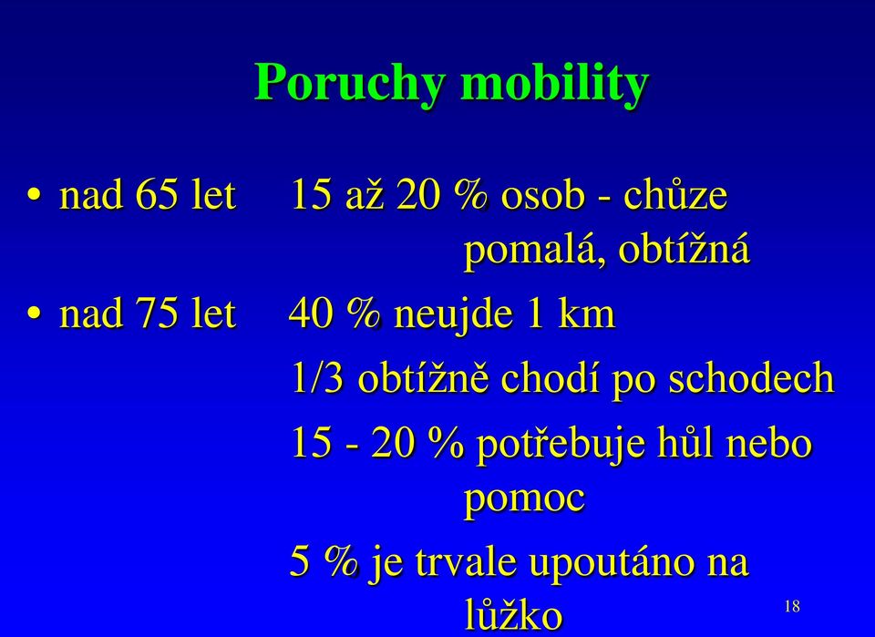 1/3 obtížně chodí po schodech 15-20 % potřebuje