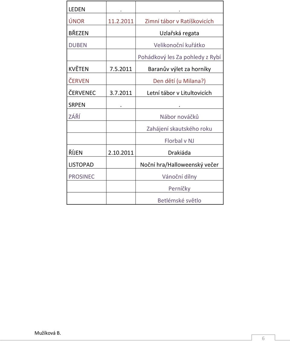 z Rybí KVĚTEN 7.5.2011 Baranův výlet za horníky ČERVEN Den dětí (u Milana?) ČERVENEC 3.7.2011 Letní tábor v Litultovicích SRPEN.