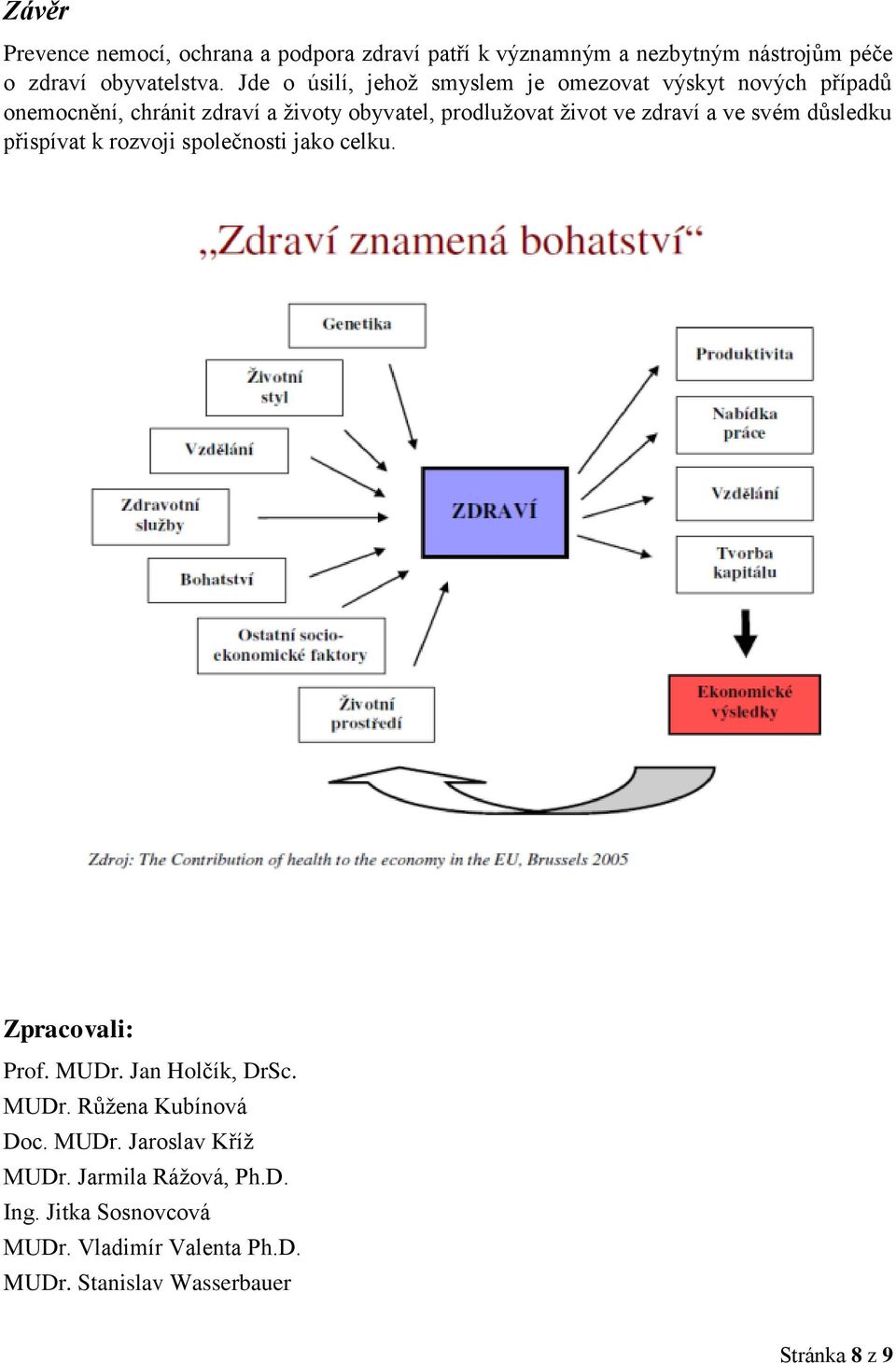 zdraví a ve svém důsledku přispívat k rozvoji společnosti jako celku. Zpracovali: Prof. MUDr. Jan Holčík, DrSc. MUDr. Růžena Kubínová Doc.