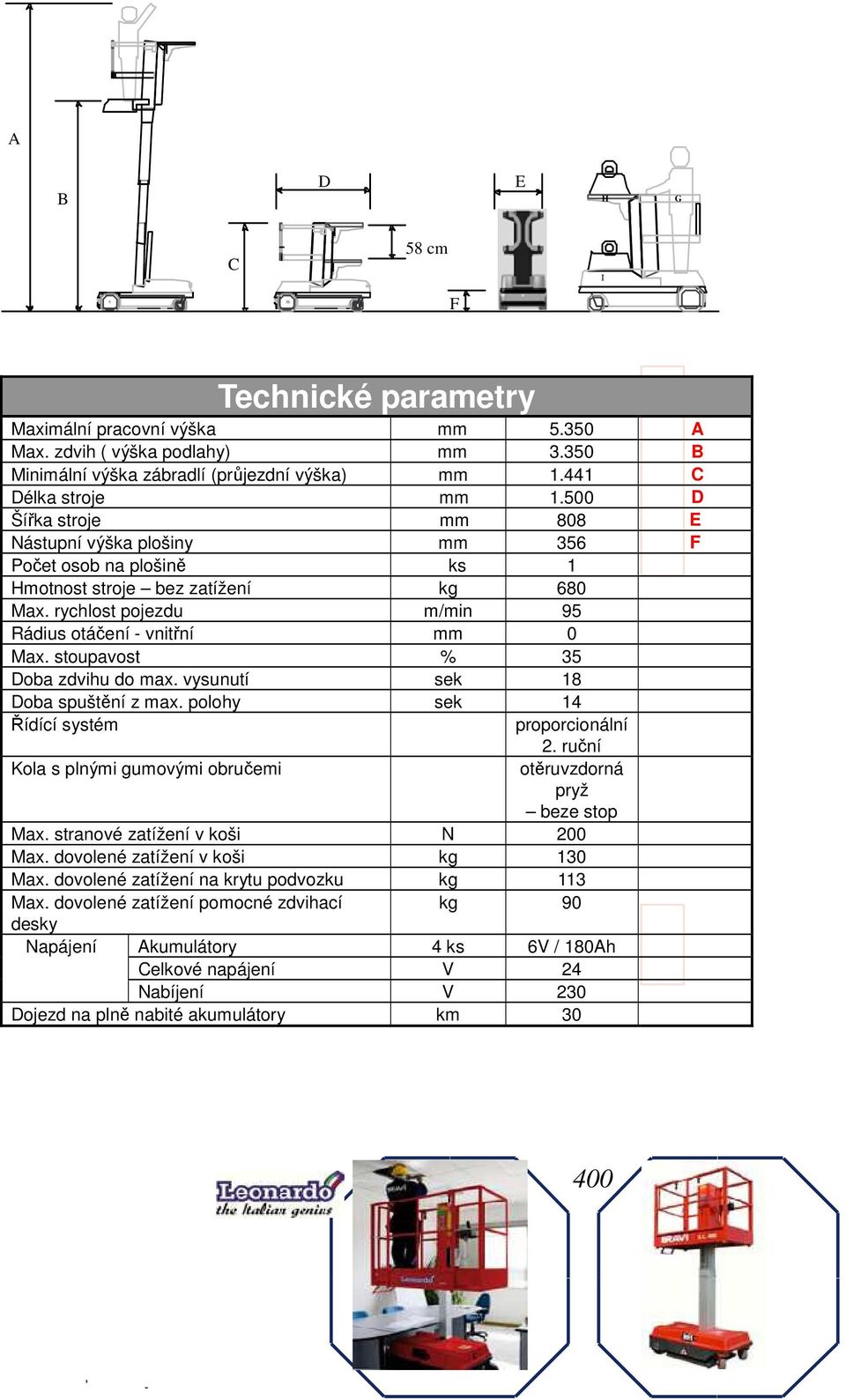 stoupavost % 35 Doba zdvihu do max. vysunutí sek 18 Doba spuštění z max. polohy sek 14 Řídící systém proporcionální 2. ruční Kola s plnými gumovými obručemi otěruvzdorná pryž beze stop Max.