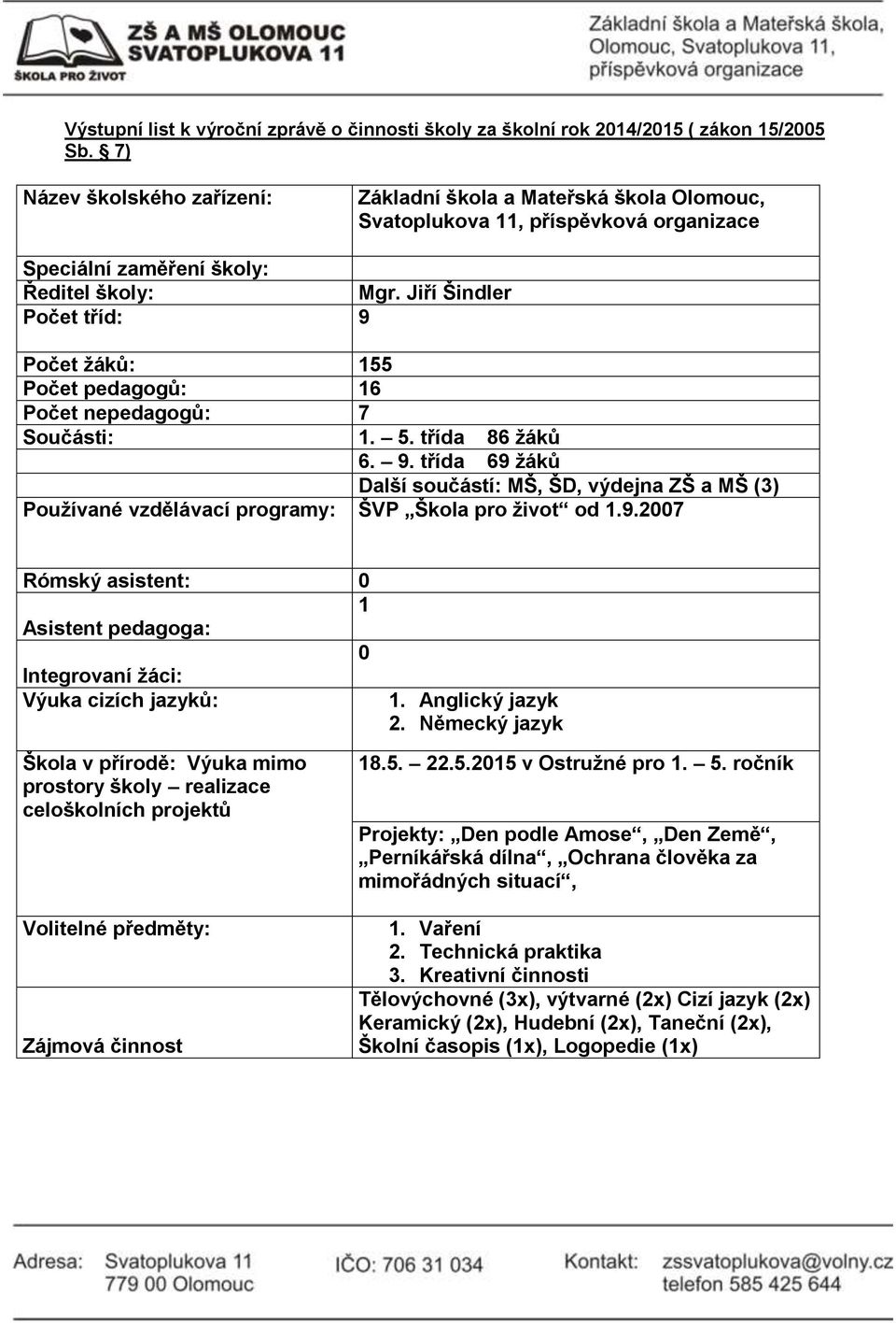 Jiří Šindler Počet tříd: 9 Počet žáků: 155 Počet pedagogů: 16 Počet nepedagogů: 7 Součásti: 1. 5. třída 86 žáků 6. 9. třída 69 žáků Další součástí: MŠ, ŠD, výdejna ZŠ a MŠ (3) Používané vzdělávací programy: ŠVP Škola pro život od 1.