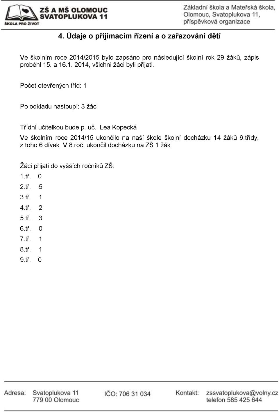 uč. Lea Kopecká Ve školním roce 2014/15 ukončilo na naší škole školní docházku 14 žáků 9.třídy, z toho 6 dívek. V 8.roč.