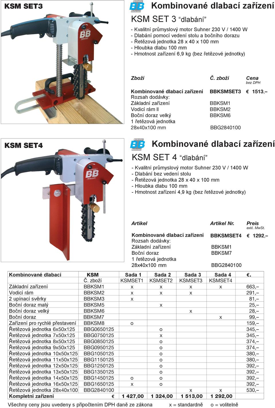 dlabací zařízení KSM SET 4 dlabání Kvalitní průmyslvý mtr Suhner 230 V / 1400 W Dlabání bez vedení stlu Řetězvá jedntka 28 40 100 mm Hlubka dlabu 100 mm Hmtnst zařízení 4,9 kg (bez řetězvé jedntky)