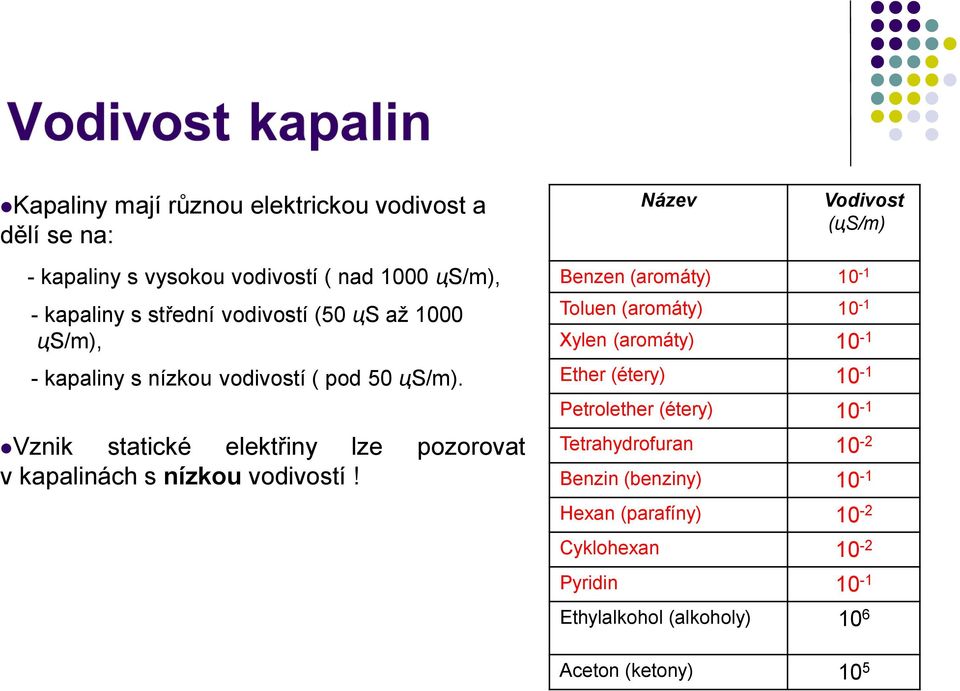 Vznik statické elektřiny lze pozorovat v kapalinách s nízkou vodivostí!