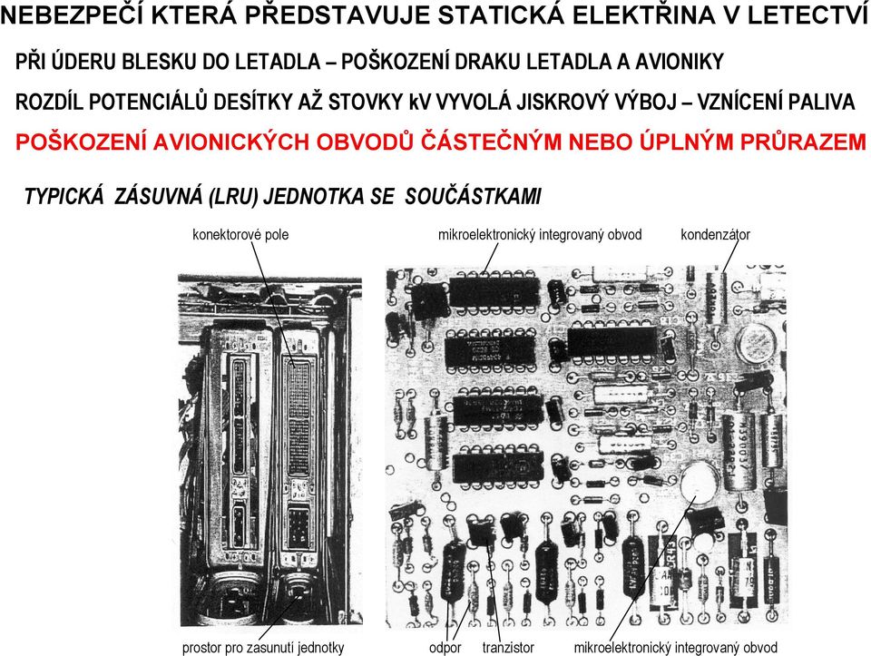 OBVODŮ ČÁSTEČNÝM NEBO ÚPLNÝM PRŮRAZEM TYPICKÁ ZÁSUVNÁ (LRU) JEDNOTKA SE SOUČÁSTKAMI konektorové pole