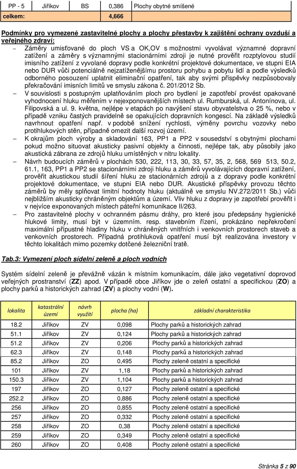 projektové dokumentace, ve stupni EIA nebo DUR vůči potenciálně nejzatíženějšímu prostoru pohybu a pobytu lidí a podle výsledků odborného posouzení uplatnit eliminační opatření, tak aby svými