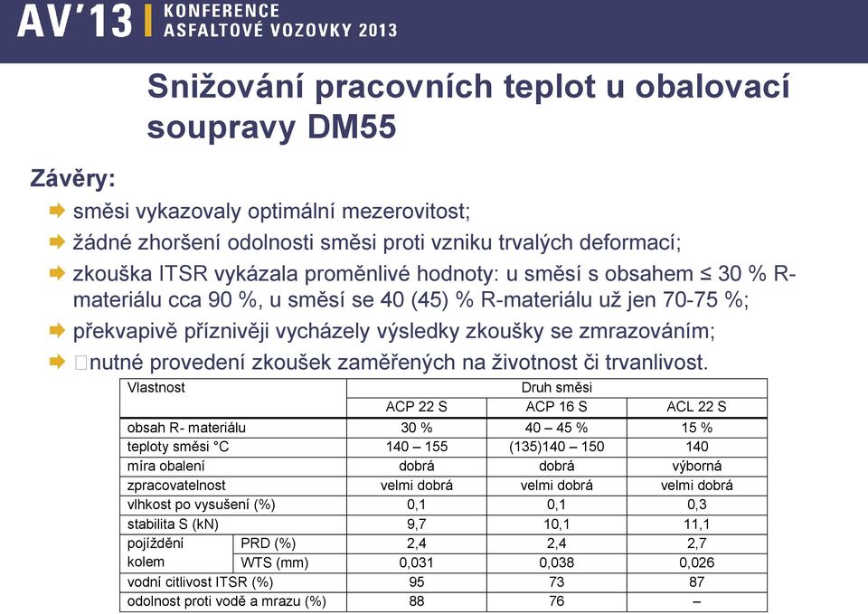 zaměřených na životnost či trvanlivost.