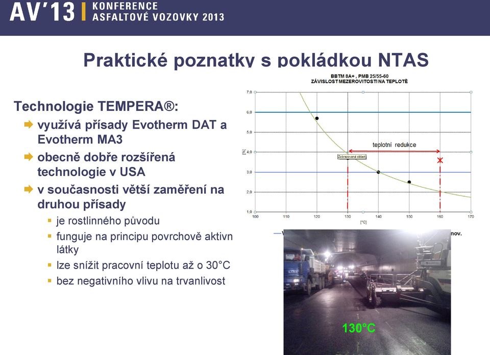 zaměření na druhou přísady je rostlinného původu funguje na principu povrchově