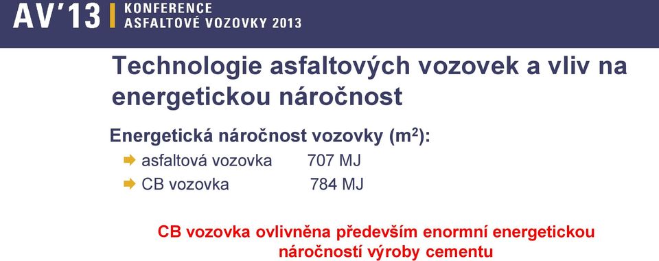 asfaltová vozovka CB vozovka 707 MJ 784 MJ CB vozovka